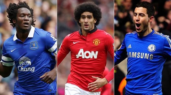 术的展现 术的展现